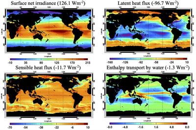 Evaluation of Regional Surface Energy Budget Over Ocean Derived From Satellites